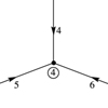 Figure excerpted from ‘Introduction to Linear Algebra’ by G.S. Strang