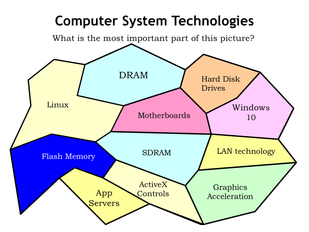 Content of each slide on this webpage is described in the surrounding text.