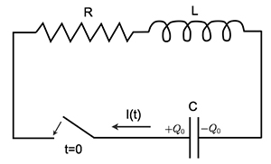 Figure2_2