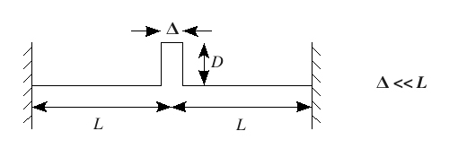 figure6_2