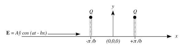 figure10_2