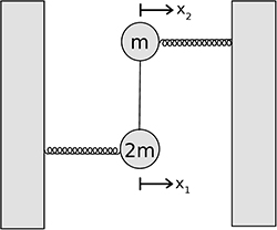 figure4_3