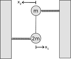 figure4_4