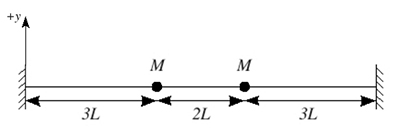 figure4_1